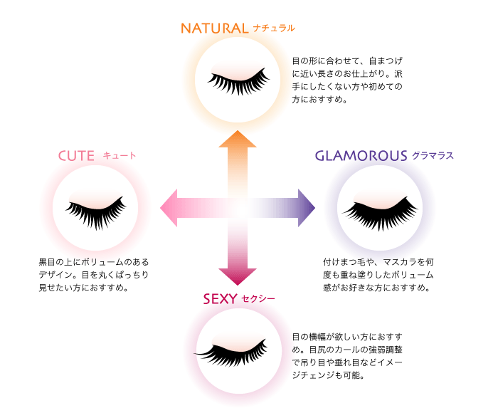 メニュー まつげエクステ 公式 まつげエクステcoto コト 代官山 恵比寿 中目黒 マツエク